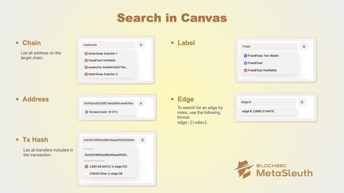 MetaSleuth's tweet photo. #MetaSleuthTips Search in Canvas
Find everything you need with ease by searching for various elements such as chains, labels, addresses, edges, and transactions.