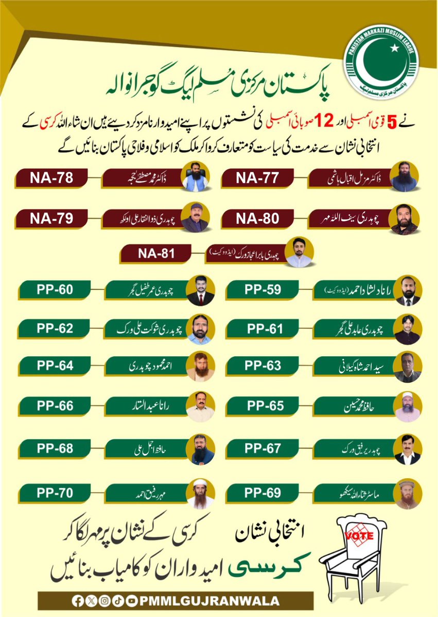 imMAbdullah_'s tweet photo. Speak up for positive change. Vote for Pakistan Markazi Muslim League and let's forge a socio-political future that benefits every citizen.
 #مرکزی_مسلم_لیگ_میدان_میں https://t.co/rDw08jcHy4