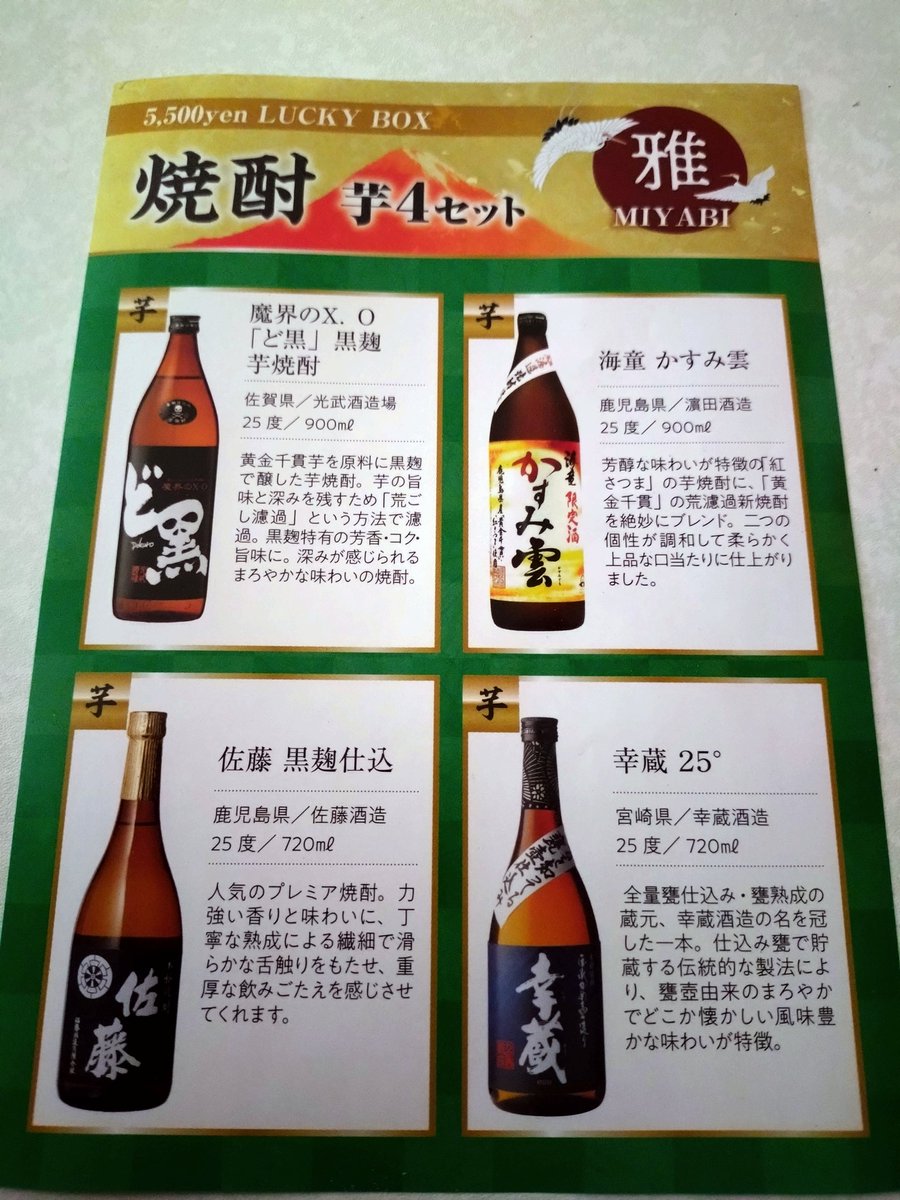 リカマンの焼酎の福袋結果