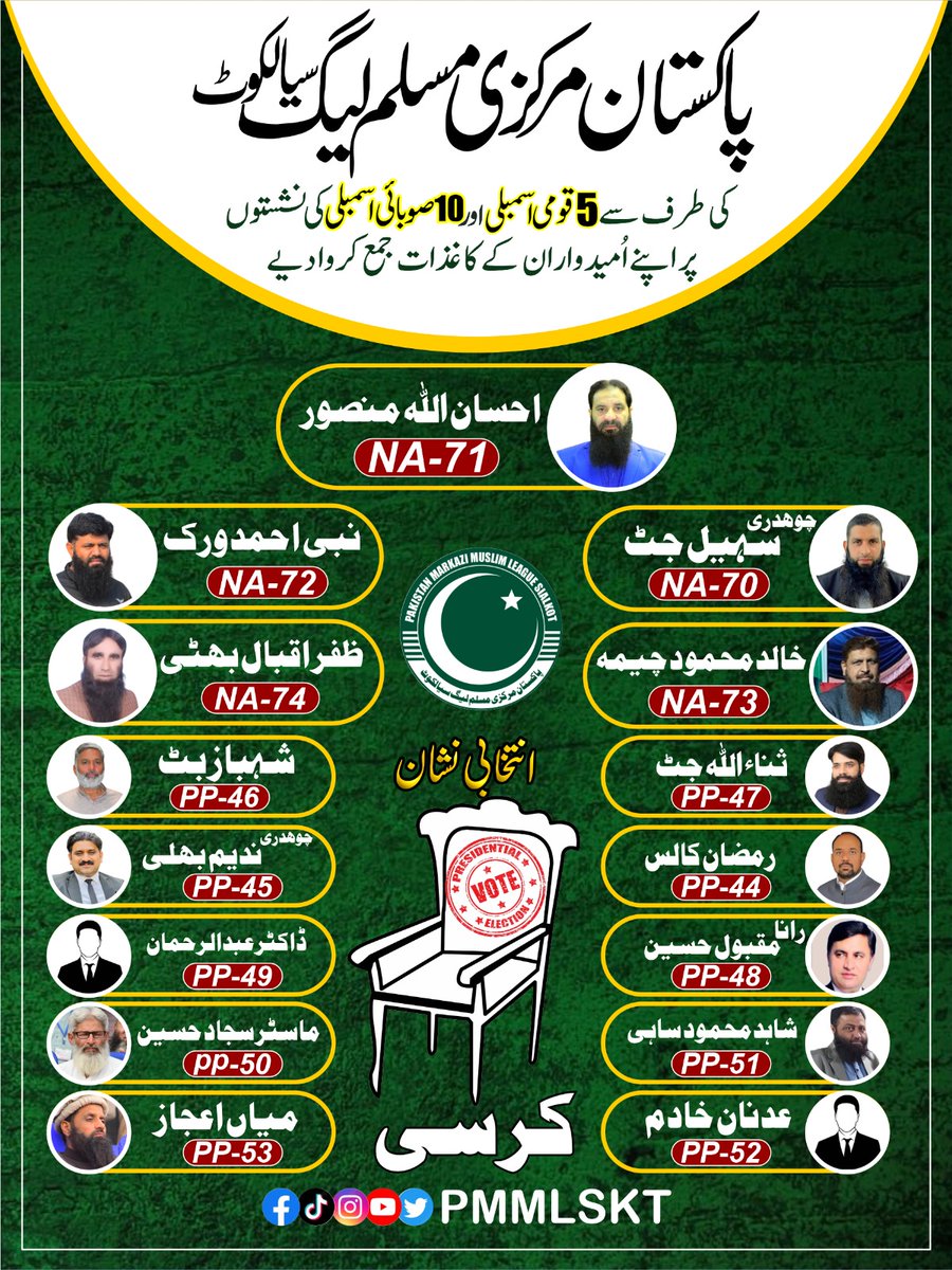 arshadm_88's tweet photo. یہ محلات یہ بڑے بڑے پلازے یہ بلڈنگیں یہ عالیشان گاڑیاں یہ مزدور کے قوت بازو سے حاصل کرنے والے اس غریب پر ایسا مہنگائی کا بوجھ ڈالتے ہیں کہ وہ فاقے کرتا ہے آو نظام بدلیں
#مرکزی_مسلم_لیگ_میدان_میں https://t.co/ZFH2slDi4i