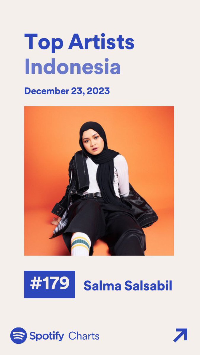 salmastreams_'s tweet photo. Update.

🏆 #BungaHatiSalmaSalsabil is on Daily Top Songs Indonesia at #70th

🏆 #SalmaSalsabil is in #179th position on Top Artist Indonesia 

Thank you @SpotifyID, keep streaming and let's make it to top 50 Salmine 🔥 https://t.co/9UAyRVy6WD