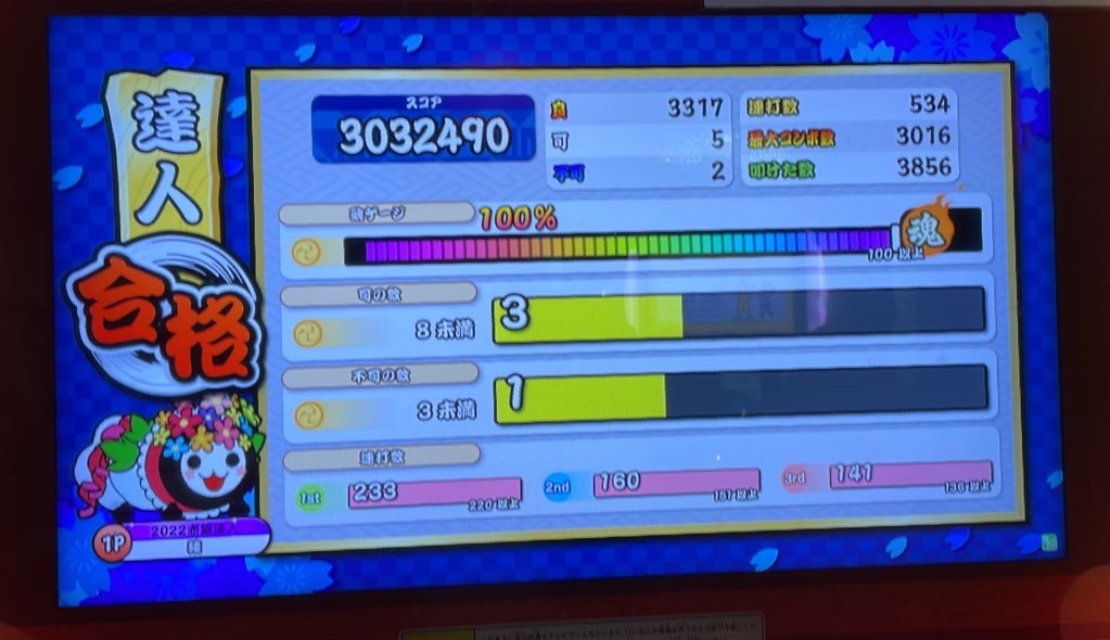 DaN_614's tweet photo. 少しずつ、一歩ずつ
ただひたすらに前に進むだけ

段位道場2023 達人 合格！！！！！！！！！！！！！！！！！！ https://t.co/mTLoOXOlpf