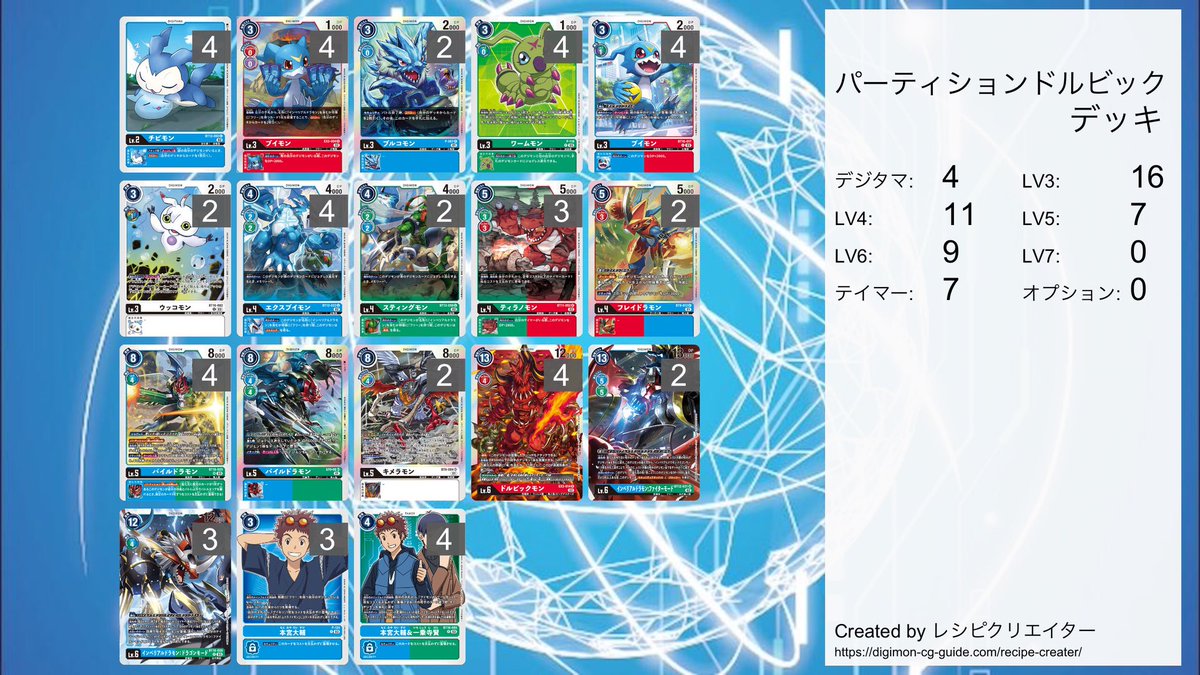 パーティションドルビック 新弾のパイルドラモンを主軸にドルビック