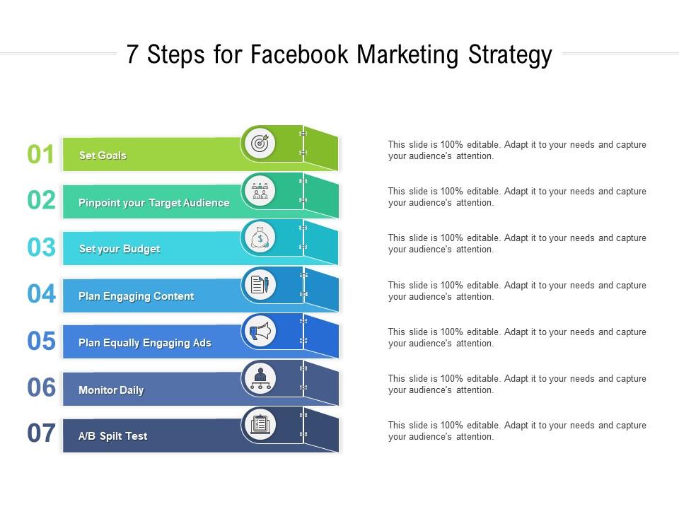 How to create a Facebook  Marketing strategy? 

Once you have your facebook business page setup, you need to start marketing to increase the number of people who like the page as well as the number of people who see and interact with your page content.
#fbmarketing