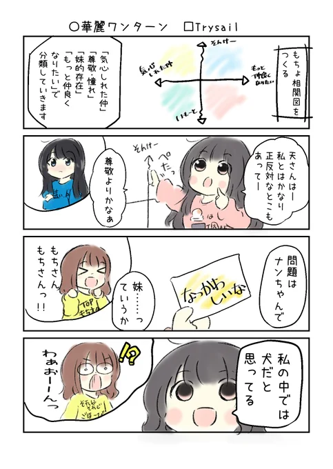 こえよん No.928 ○華麗 ワン ターン □Trysailさん #こえよん バックナンバーはこちら→