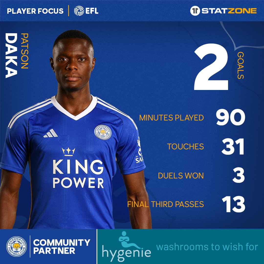 LCFC's tweet photo. Patson's #LEIRTH, in numbers! ๐
Delivered by @HygenieWashroom https://t.co/FHOayEKjDU