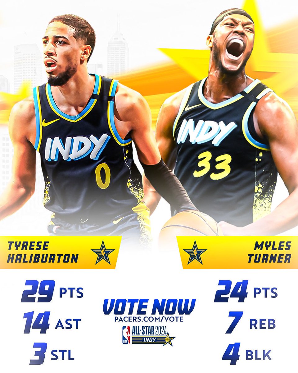 Magic vs. Pacers: Start time, where to watch, what’s the latest | HoopsHype