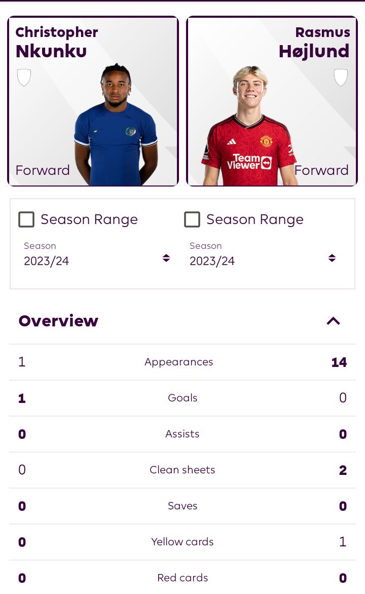 Out Of Context Football tweet media