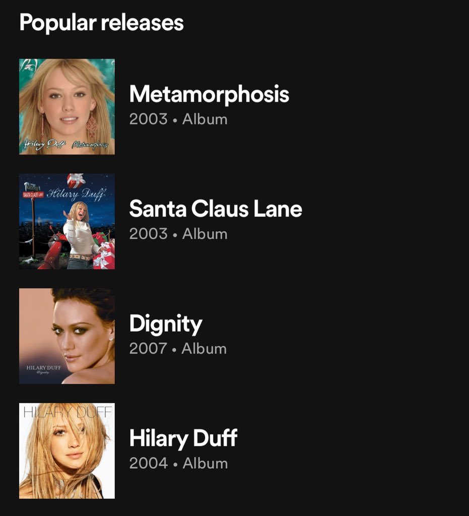📈| “Santa Claus Lane” has surpassed “Dignity” and is currently @HilaryDuff’s 2nd most-popular album on @Spotify! Stream here: t.ly/ht0CW