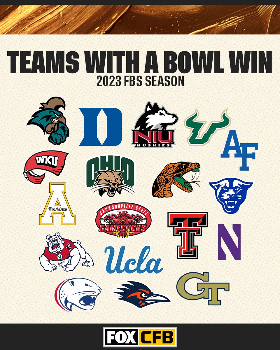 A look at the teams that have a Bowl game W 🎳⬇️ Repost if your team won a Bowl game 🙌