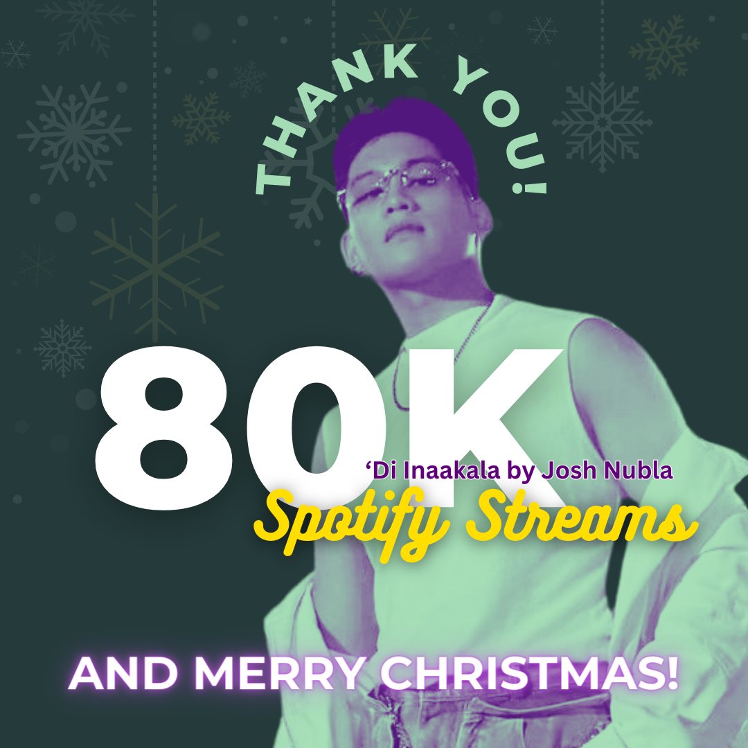 Tender Joshies | JOSH NUBLA (@tenderjoshieofc) on Twitter photo Christmas came early!
‘𝗗𝗶 𝗜𝗻𝗮𝗮𝗸𝗮𝗹𝗮 by <a href="/NublaJosh/">Josh Nubla</a> has hit 80K streams on Spotify!
Merry Christmas, everyone! Your support is the best gift. Let’s continue this musical journey into the new year. Cheers to more milestones!
#DiInaakala
#DiInaakala80KStreams
#JOSHNubla Christmas came early!
‘𝗗𝗶 𝗜𝗻𝗮𝗮𝗸𝗮𝗹𝗮 by <a href="/NublaJosh/">Josh Nubla</a> has hit 80K streams on Spotify!
Merry Christmas, everyone! Your support is the best gift. Let’s continue this musical journey into the new year. Cheers to more milestones!
#DiInaakala
#DiInaakala80KStreams
#JOSHNubla