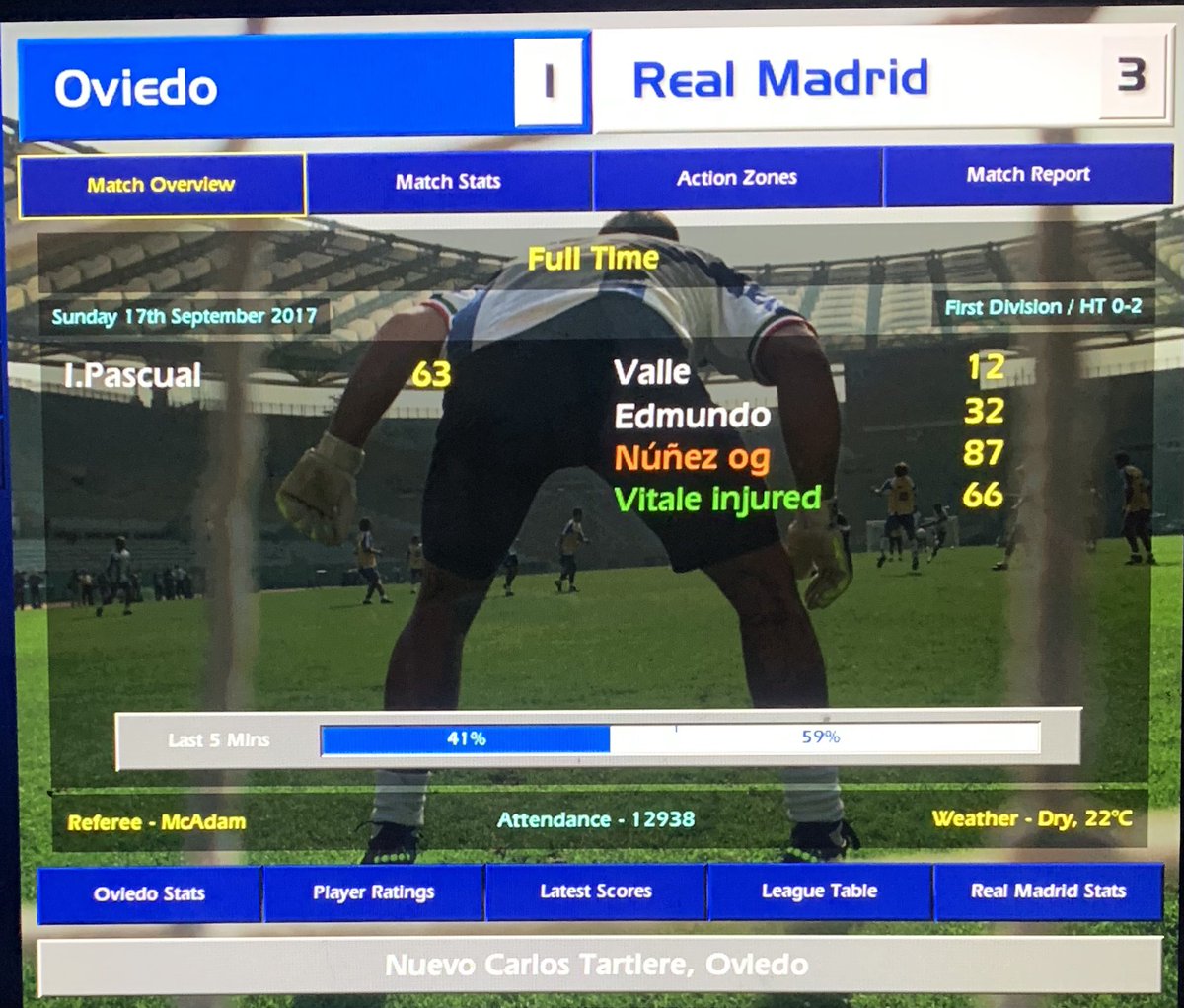 appleshampoo182's tweet photo. ‘Another season begins in earnest with 4 wins but still..it’s lonely at the top, my dog died. Well actually the microwave broke, but that’s been my best friend on a post match basis’ #cm0102 https://t.co/Ydd2tBE55l