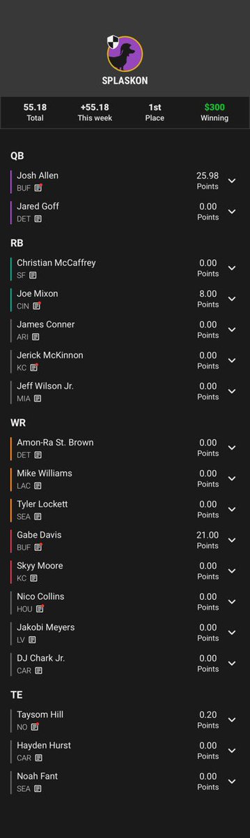 SeanPlaskon's tweet photo. Good week 16 start in the slow puppy and puppy 3. Just let me advance 1 🙏 https://t.co/maqSVFi6w9