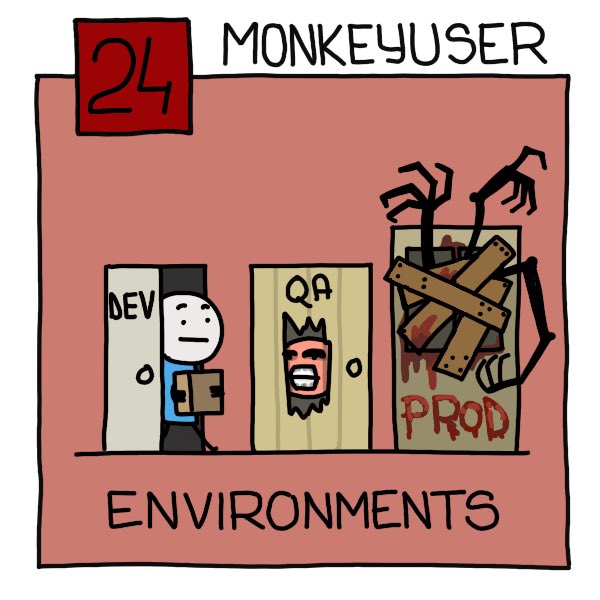 MonkeyUser Advent Calendar 2023