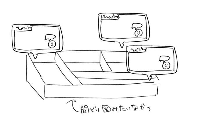なんかこういう感じで施設移動のボタン押したらあと1タップすれば別の部屋に移動できるようになって欲しい 