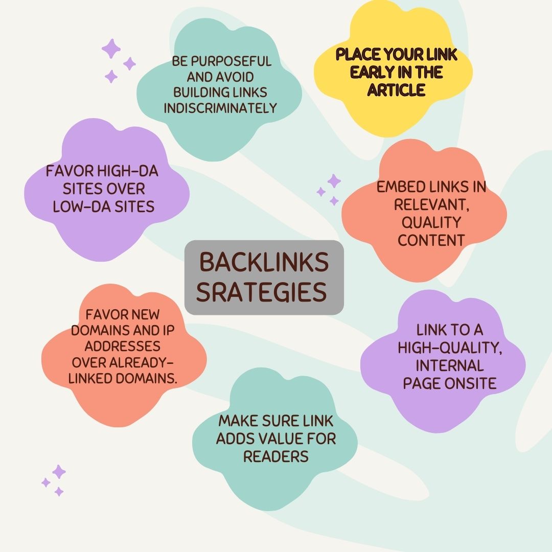 EsfaqueS's tweet photo. BACKLINK STRATEGIES

https://t.co/J61EnMFyZN
#fiverr #fiverrseller #fiverrfreelancer #fiverrgig #fiverrgigs #fiverrsuccess #fiverrsellers #fiverrgigpromotion #fiverrgigpromotion #fiverrgigpromotion #fiverrpromotion #freelancecontentwriter #seostrategy https://t.co/6MlVJa9YeQ