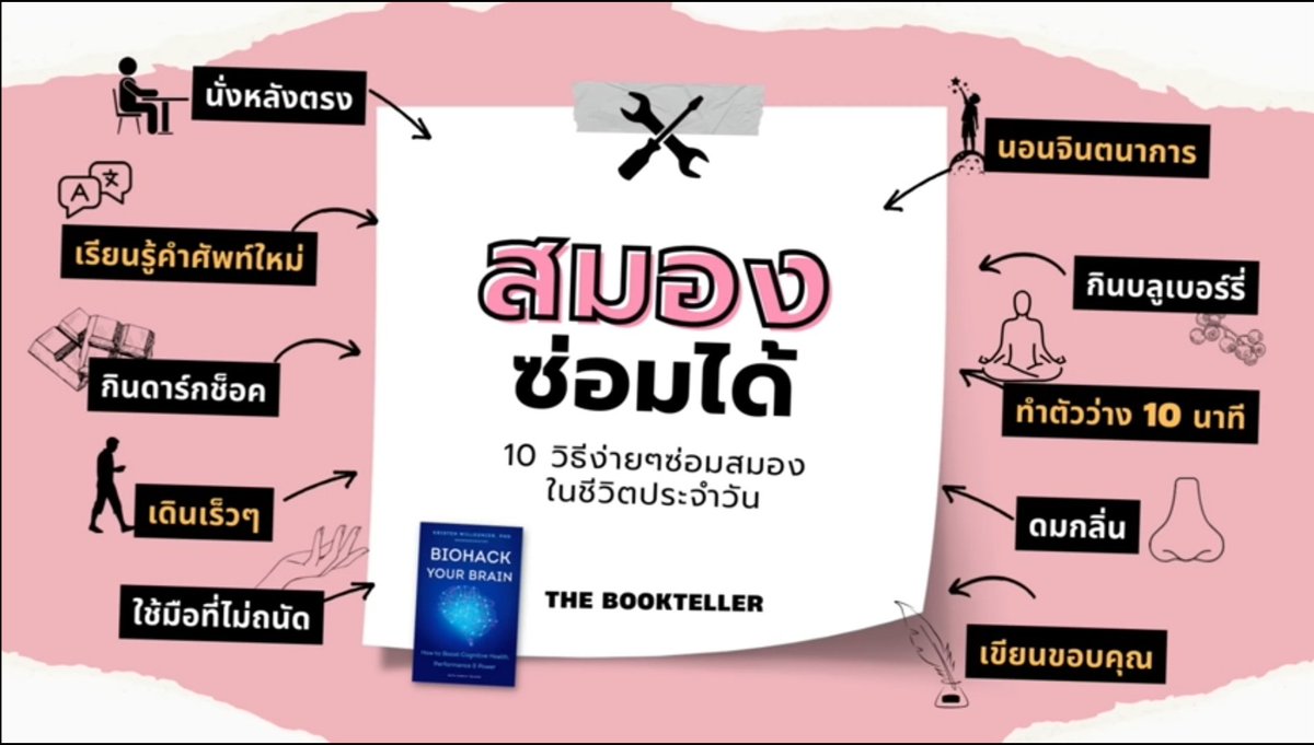 tatapannapha's tweet image. Cr. The BookTeller

#BioHackYourBrain
#สมองซ่อมได้
#TATAsSummary
