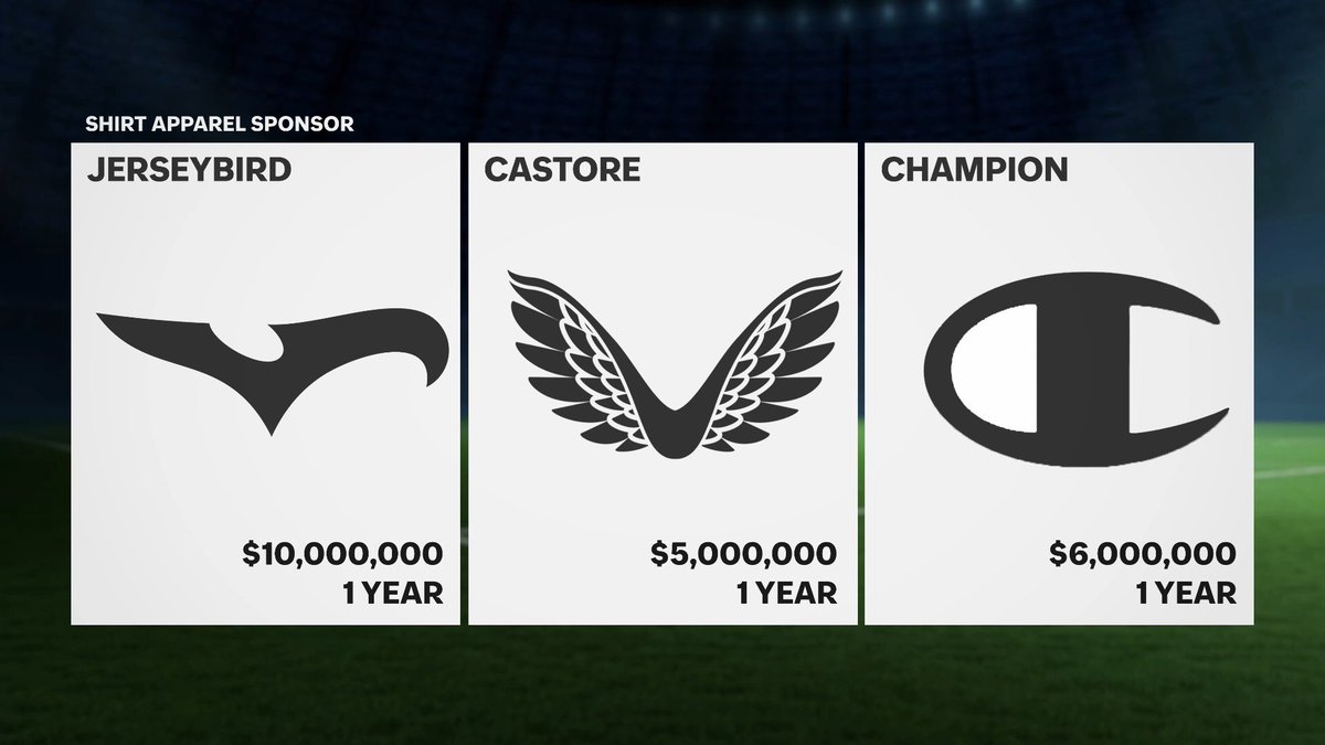 Masters FC tweet media