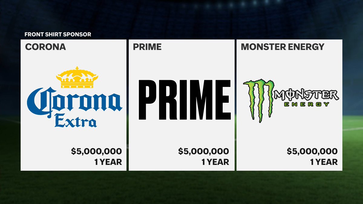 Masters FC tweet media