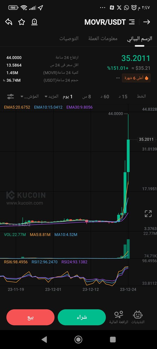 مين وصى هيك توصية 🤣🤣
شوف دقة الرقم 🤫