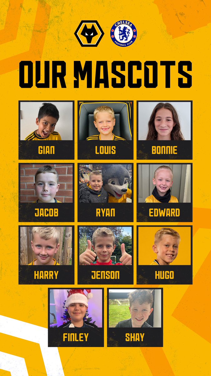 Young_Wolves's tweet photo. Your Christmas Eve mascots 🎅🎄

#WOLCHE https://t.co/fFSHlZ4Ff3