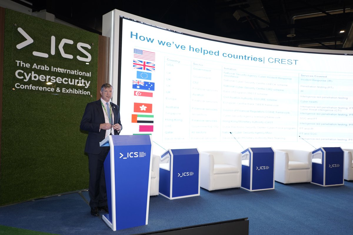 AicsExpo's tweet image. Keynote session: Does my service provider deserve the access I give them?
Speaker: Sebastian Madden, Middle East Lead, CREST

#AICS2023 #Innovation #CybersecurityConference #Bahrain #InnovationShowcase #CyberSecInnovators #CyberAwareBahrain