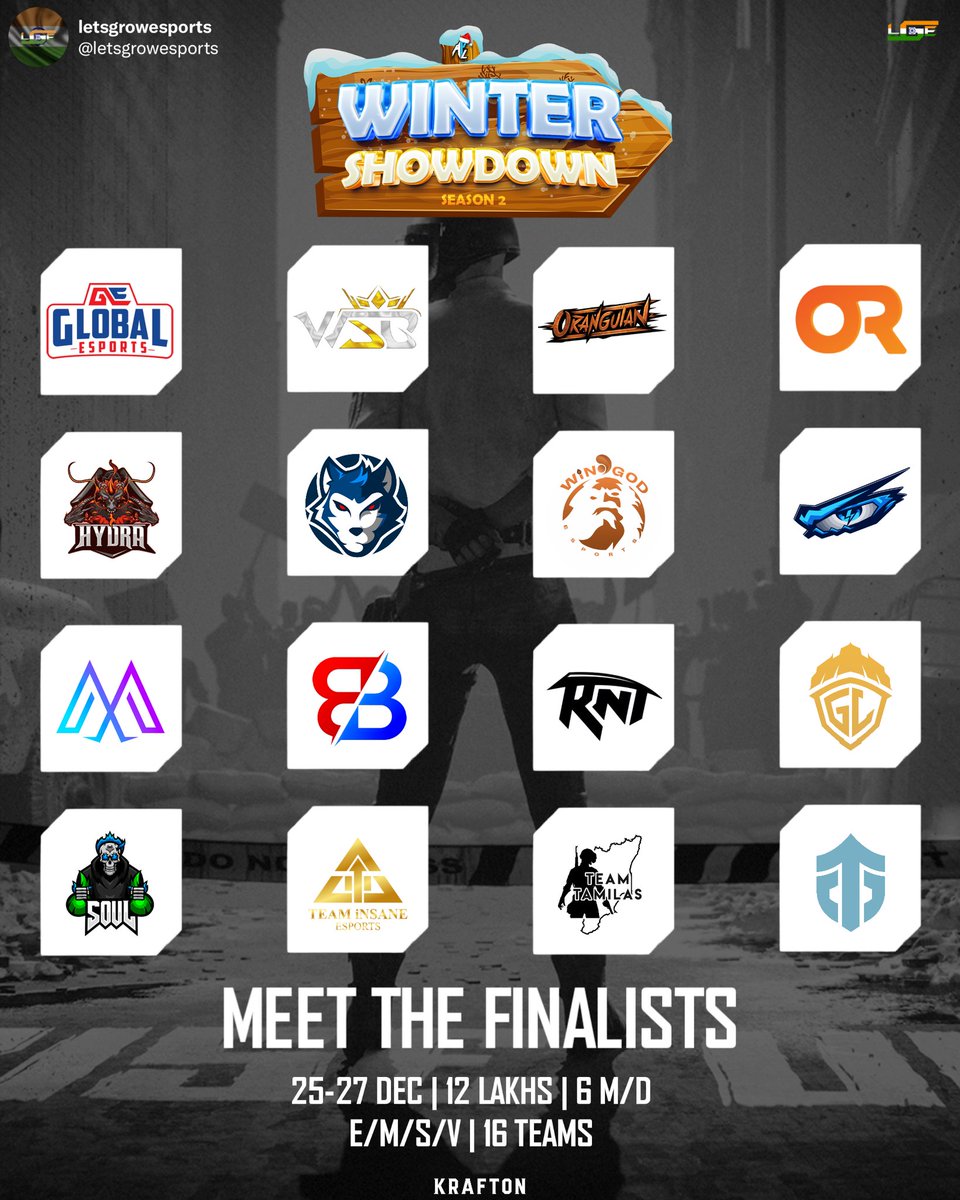 letsgrowesports's tweet image. MEET THE FINALISTS - APL WINTER SHOWDOWN S2

25-27 December | 12 Lakhs| 6 M/D | E/M/S/V |
