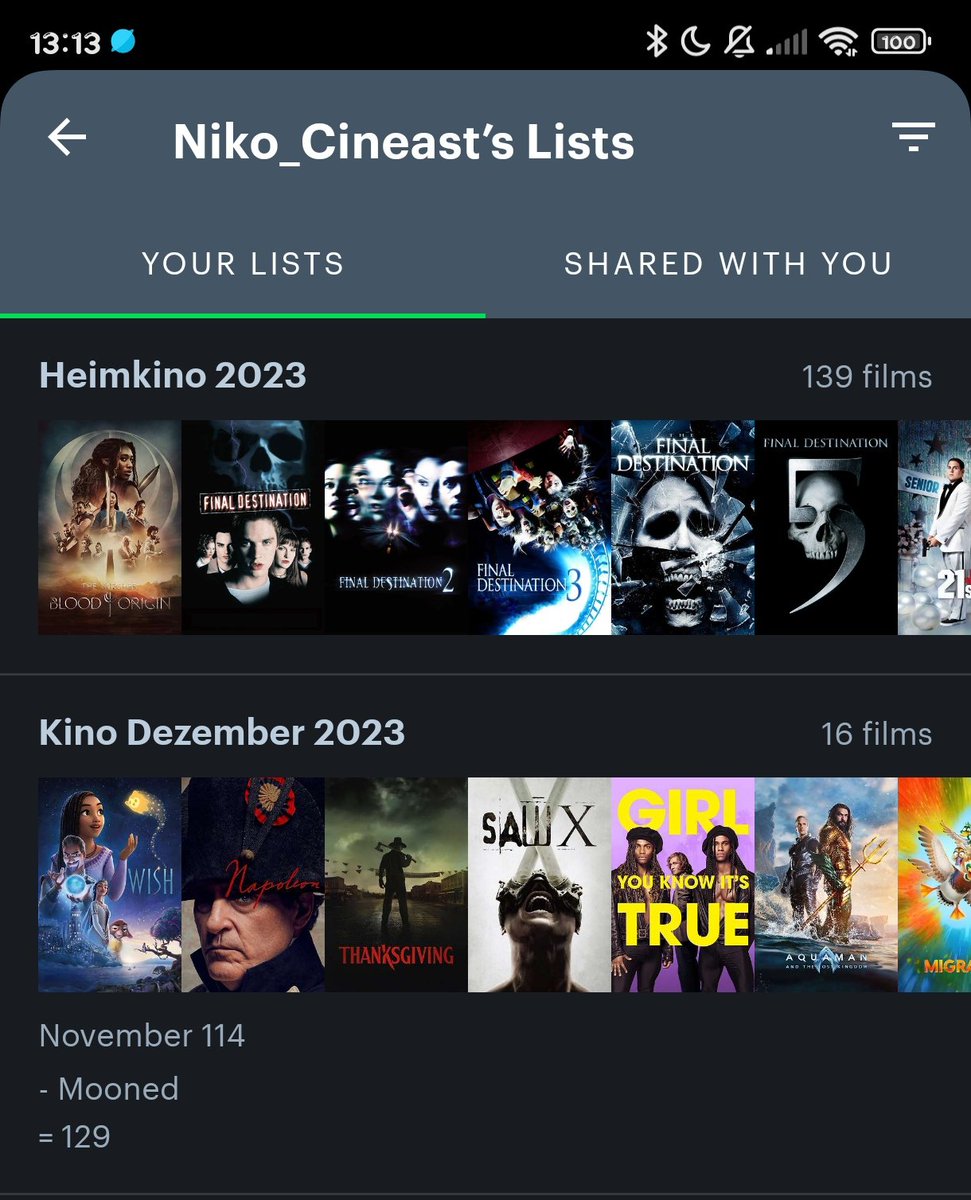 moonshine2021's tweet image. Das Jahr 2023 in Zahlen:
Kino 129
Heimkino 139
Gesamt 268
#filmliebe @letterboxd 
letterboxd.com/niko_cineast/