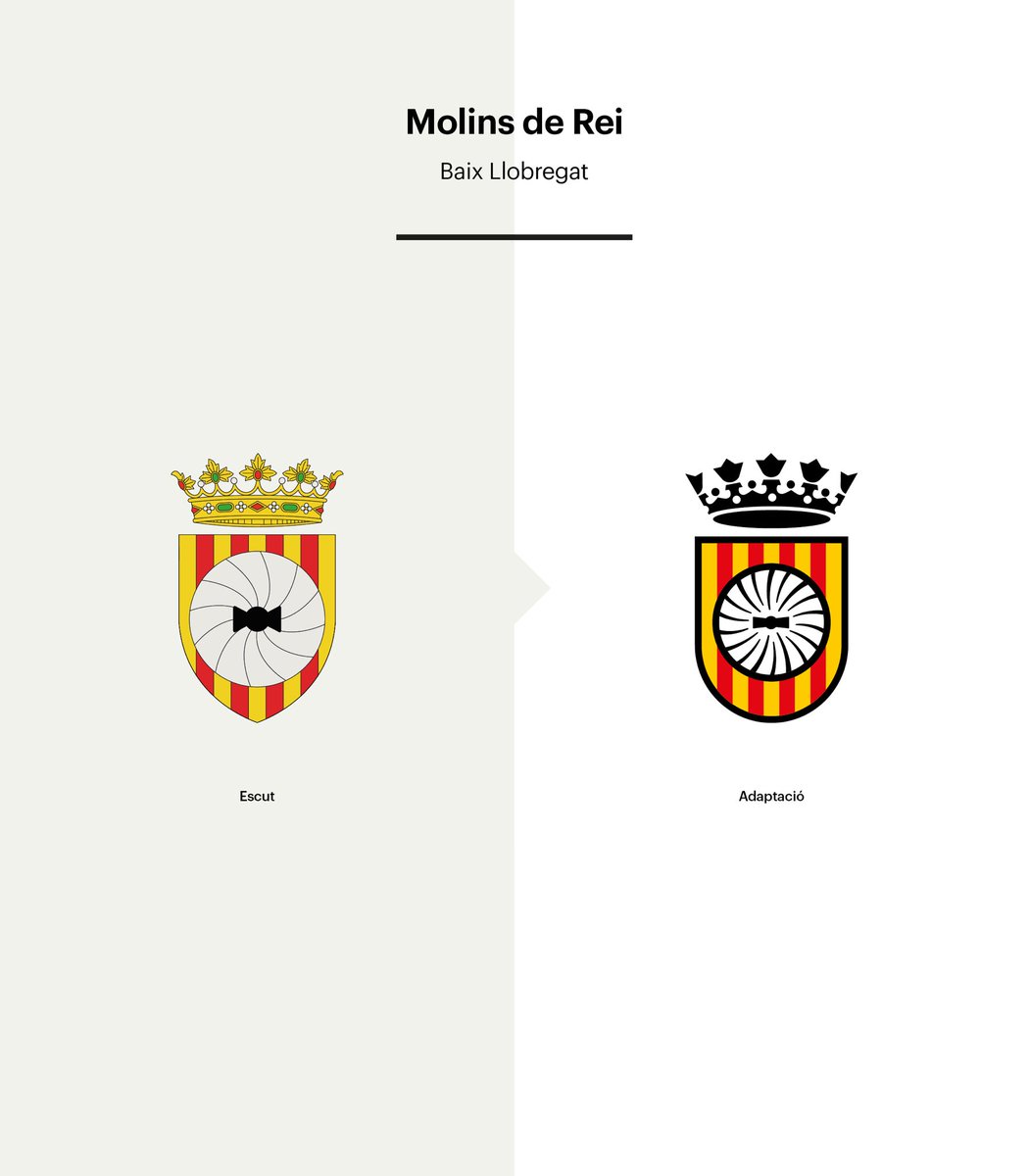 jordicalvis's tweet photo. Grup inaugural.
Classifiquen els 2 primers.
Gas.

Alcarràs
🆚
Vinaròs
🆚
Molins de Rei
🆚
Llançà

Lo de votar, al tuit de sota. https://t.co/5yKAcT9Rll