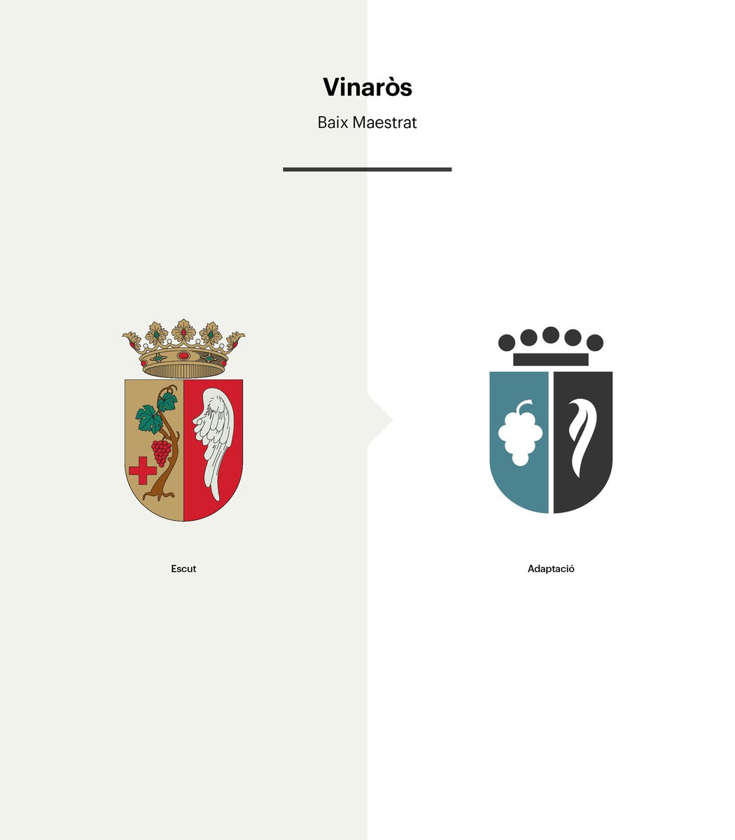 jordicalvis's tweet photo. Grup inaugural.
Classifiquen els 2 primers.
Gas.

Alcarràs
🆚
Vinaròs
🆚
Molins de Rei
🆚
Llançà

Lo de votar, al tuit de sota. https://t.co/5yKAcT9Rll