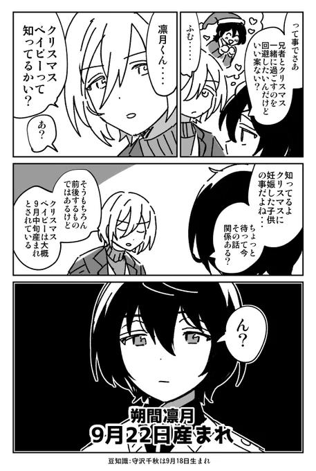 そして・・・クリスマス朔間 