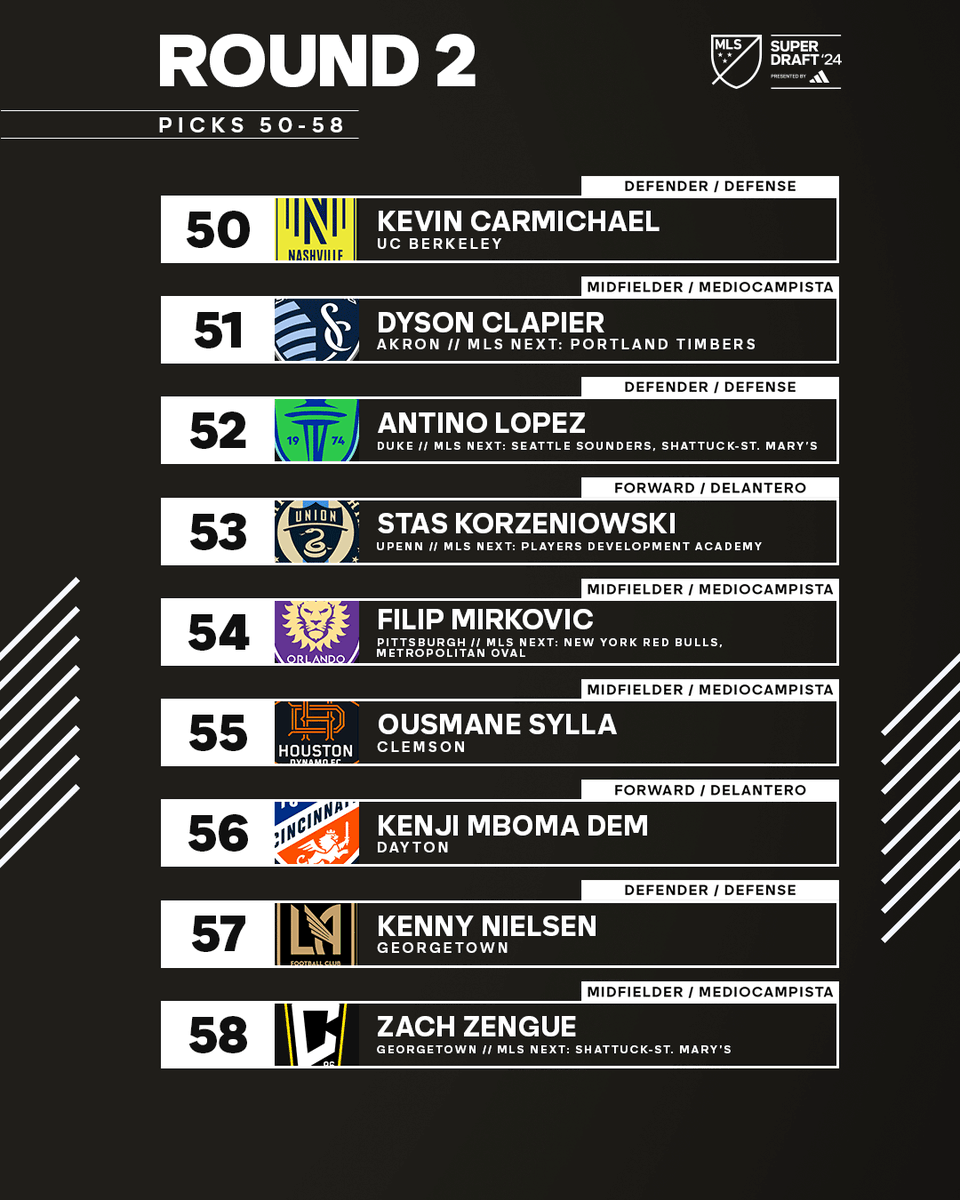 Todo MLS tweet media