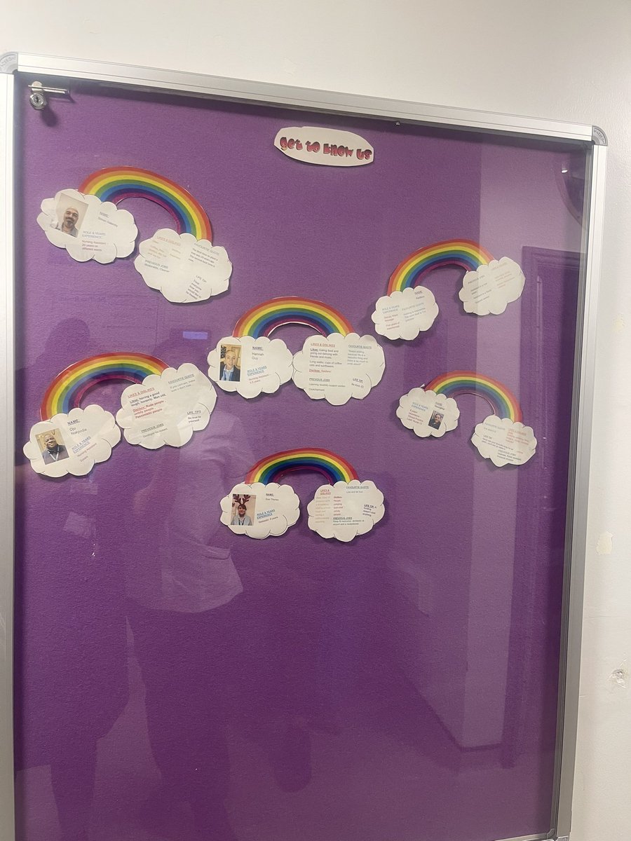 Re-launching safe wards on Brook ward after inspiration from our sister ward Medlock! Lots more get to know you rainbows to come! Made with our lovely patients and staff 🎅🏽✌🏼 @HelenCraigie7 @Eve_GMMH @Kaitlinn_GMMH