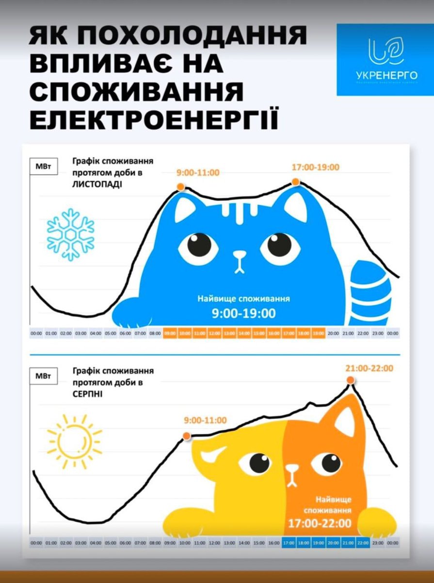Volodymyr Ostrovsky tweet media