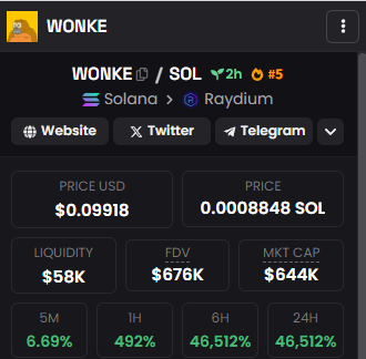 Wonke Wonke tweet media