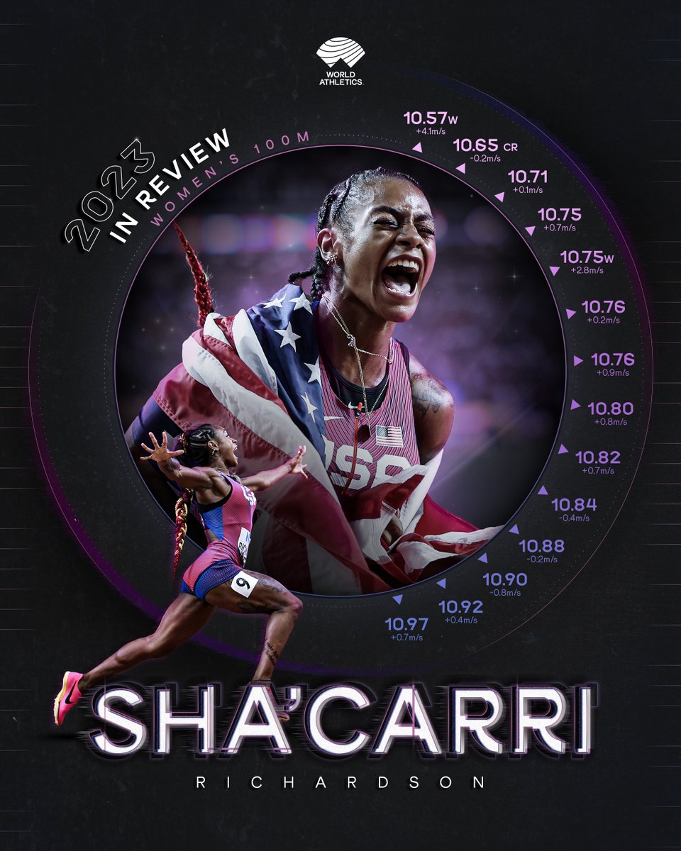 World Athletics tweet media