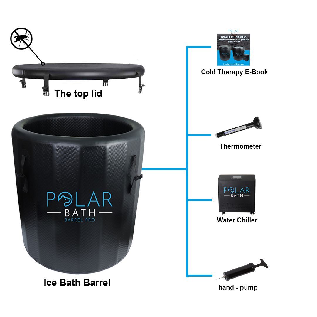 Chill like never before! The Polar Bath Ice Barrel redefines coolness with its sleek design and prolonged chill factor. ❄️✨ Ready for the plunge? buff.ly/4aB1jOC 
#PolarBathIceBarrel #ChillOasis #CoolEscape #RefreshRevive  #icebath #icebaths #icebathsforathletes