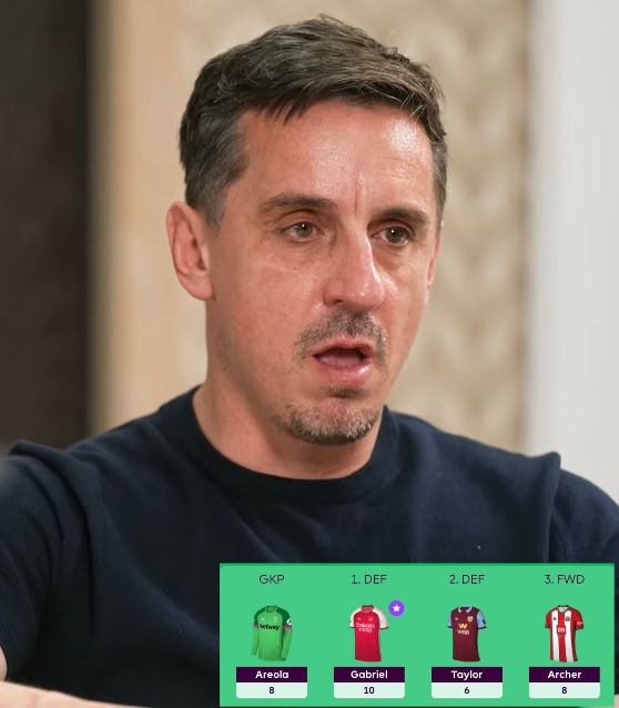 FPLUnhinged's tweet image. Merry fucking Christmas #FPL #FPLCommunity