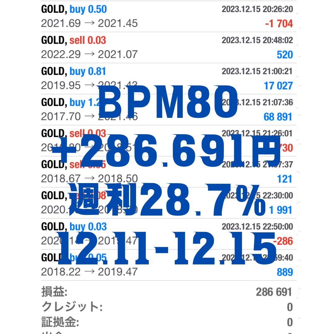 ✨✨✨✨✨✨✨　　

🌸参加者500名突破🌸
　Cream配布中EA
　　　BPM80

✨✨✨✨✨✨✨　　

月利80％以上のバランス型❤
高耐久×高利率なEAです🔥🔥

▼EA受け取りはこちらから▼
onl.tw/YeutAwC

FX自動売買 無料ea ドル ポンド ユーロ 円 代理店募集 #ad