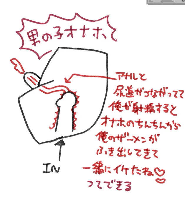 これオナホの会社に送り付けようかな
最悪だよ 