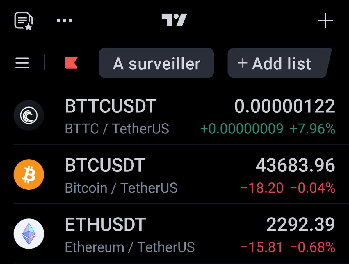 TheBTTCommunity's tweet photo. 🔥 "BitTorrent's trail ablaze with green candles! 🚀📈 Give it a retweet if you're navigating the solo wave with #BTT! #CryptoExcursion #GreenCandles" https://t.co/EghycKu1kG