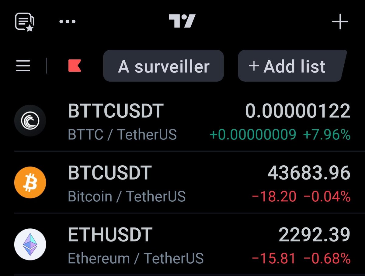 🔥 'BitTorrent's trail ablaze with green candles! 🚀📈 Give it a retweet if you're navigating the solo wave with #BTT! #CryptoExcursion #GreenCandles'