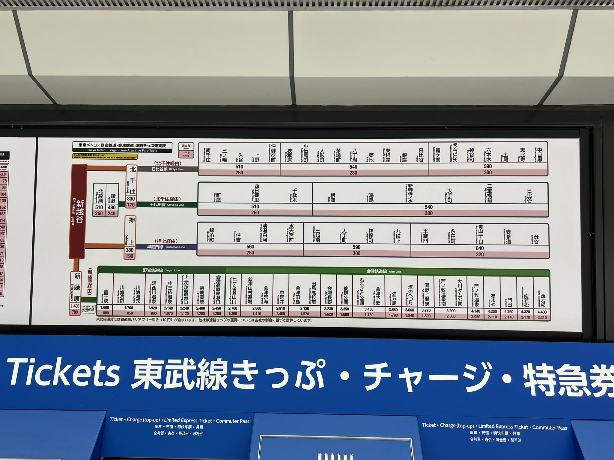 東武東上線　券売機運賃表 おきらく娯楽工房 on X: 
