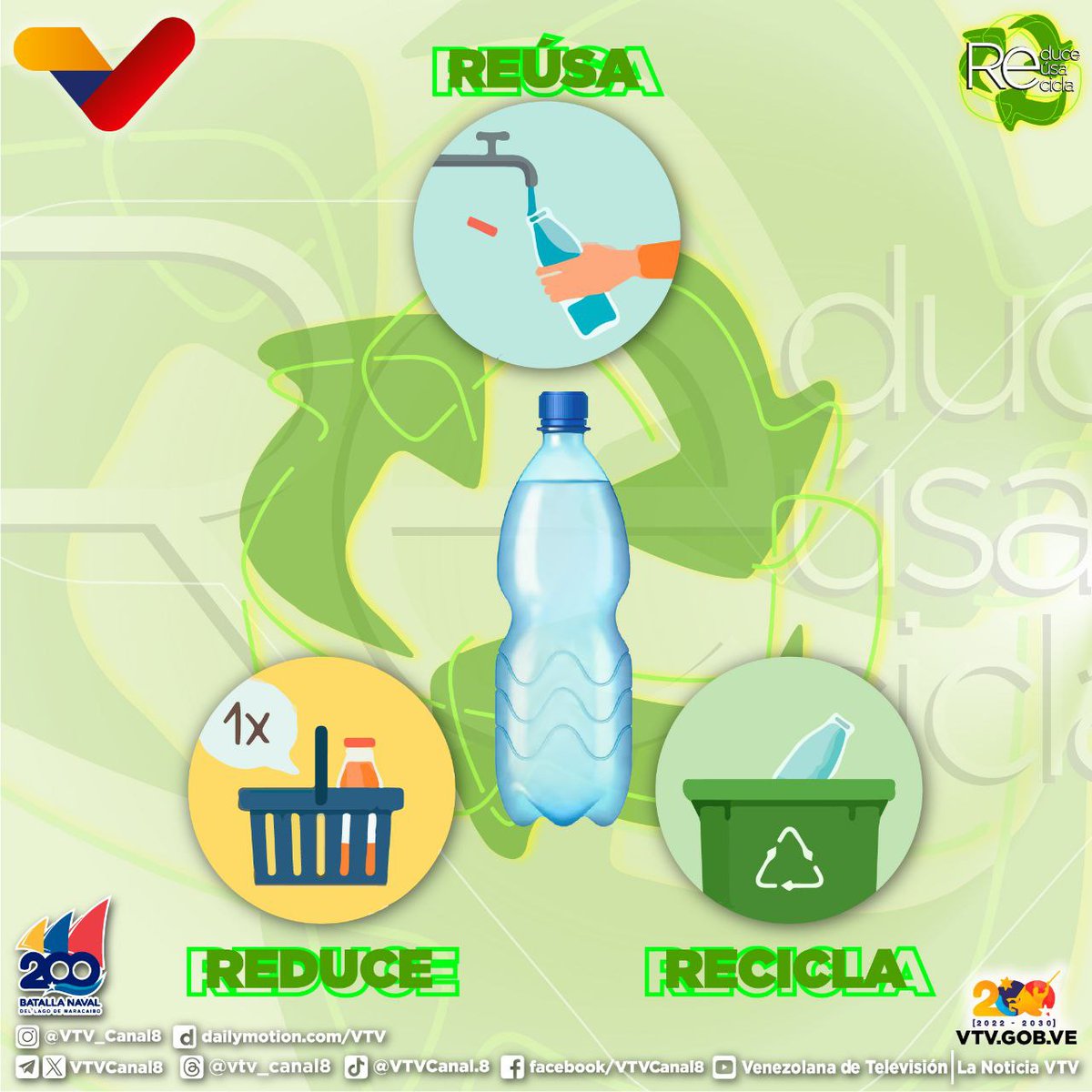 #CuidaElAmbiente🌎| Reciclar y reutilizar equivale a ahorrar materias primas, agua, energía y a reducir las emisiones de gases del efecto invernadero ♻️⁣ ⁣ ¡Menos basura, más responsabilidad! #PaísDeBuenaEstrella