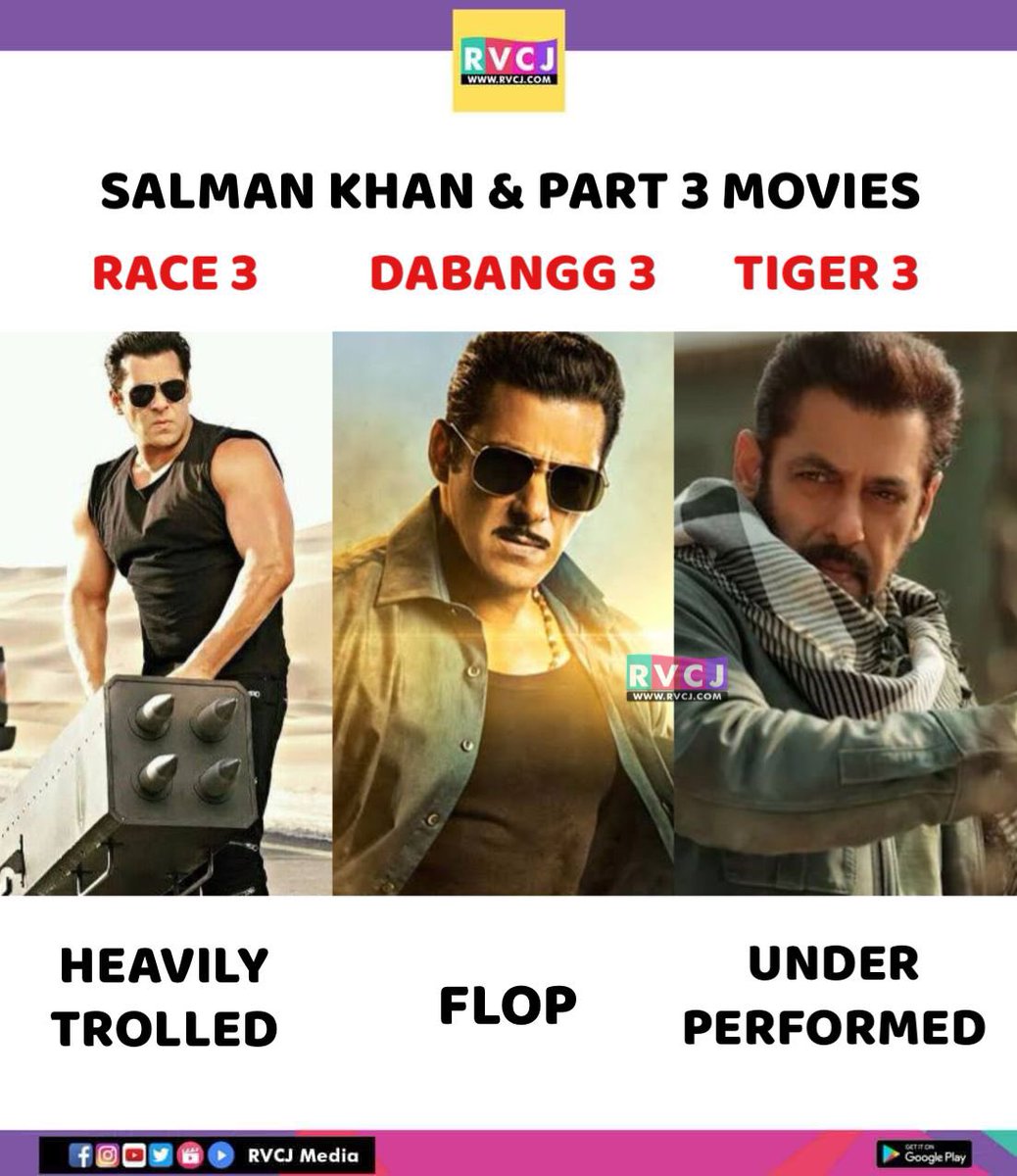 Salman khan & part 3 films..

#salmankhan #race3 #dabangg3 #tiger3 #bollywood #rvcjmovies