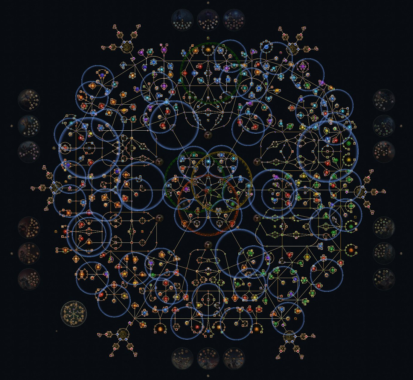 Empyrian on X: &ldquo;Here is my POE X-mas (passive) tree. 2295 points 