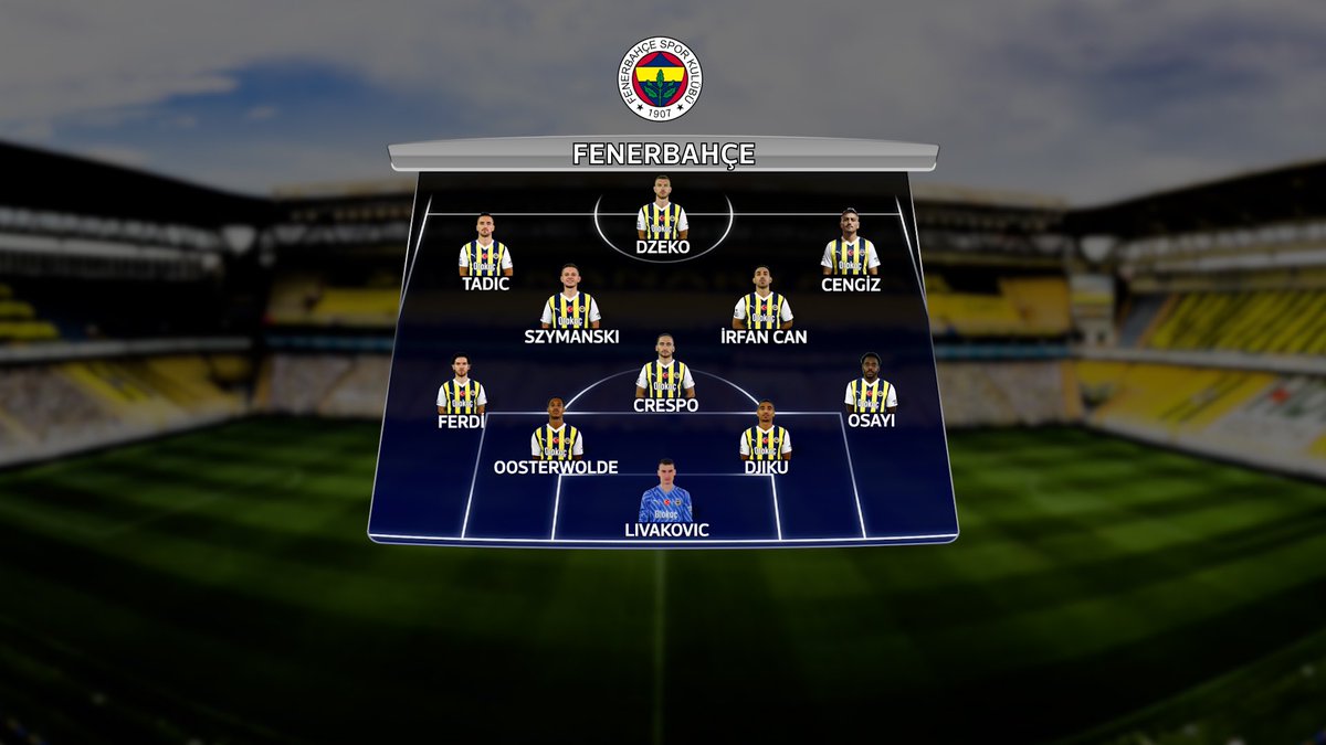 Serhat Akin tweet media