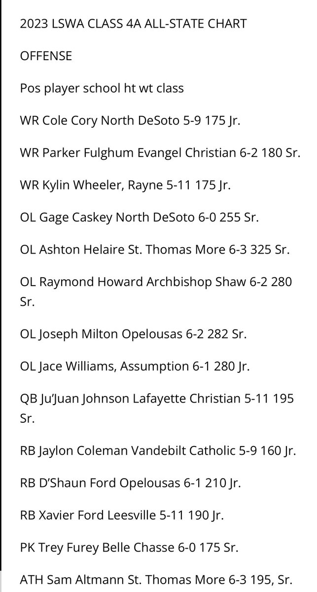 Friday Night Scoreboard Show tweet media