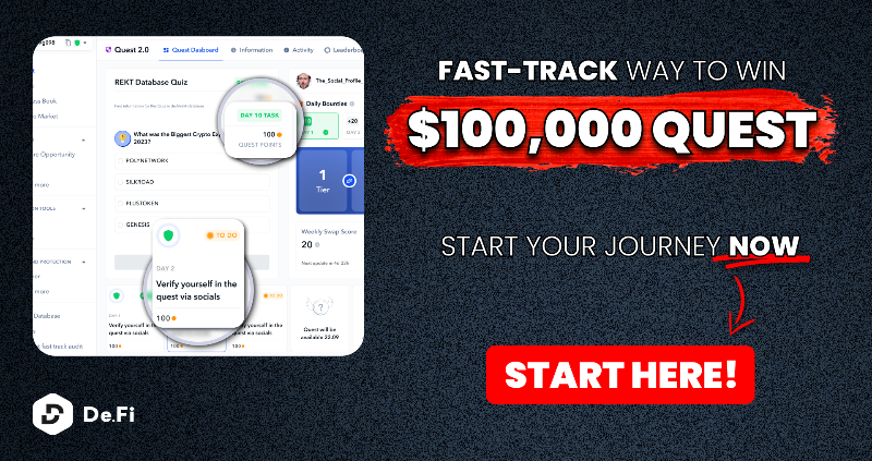 DeFi's tweet photo. 🚨 Web3's Largest $100k Quest is HAPPENING NOW!

Hosted by @DeFi themselves!

Enter the Quest, complete elementary tasks &amp; get a chance to win up to $100k! 🎁

No registration is required! #de_fi