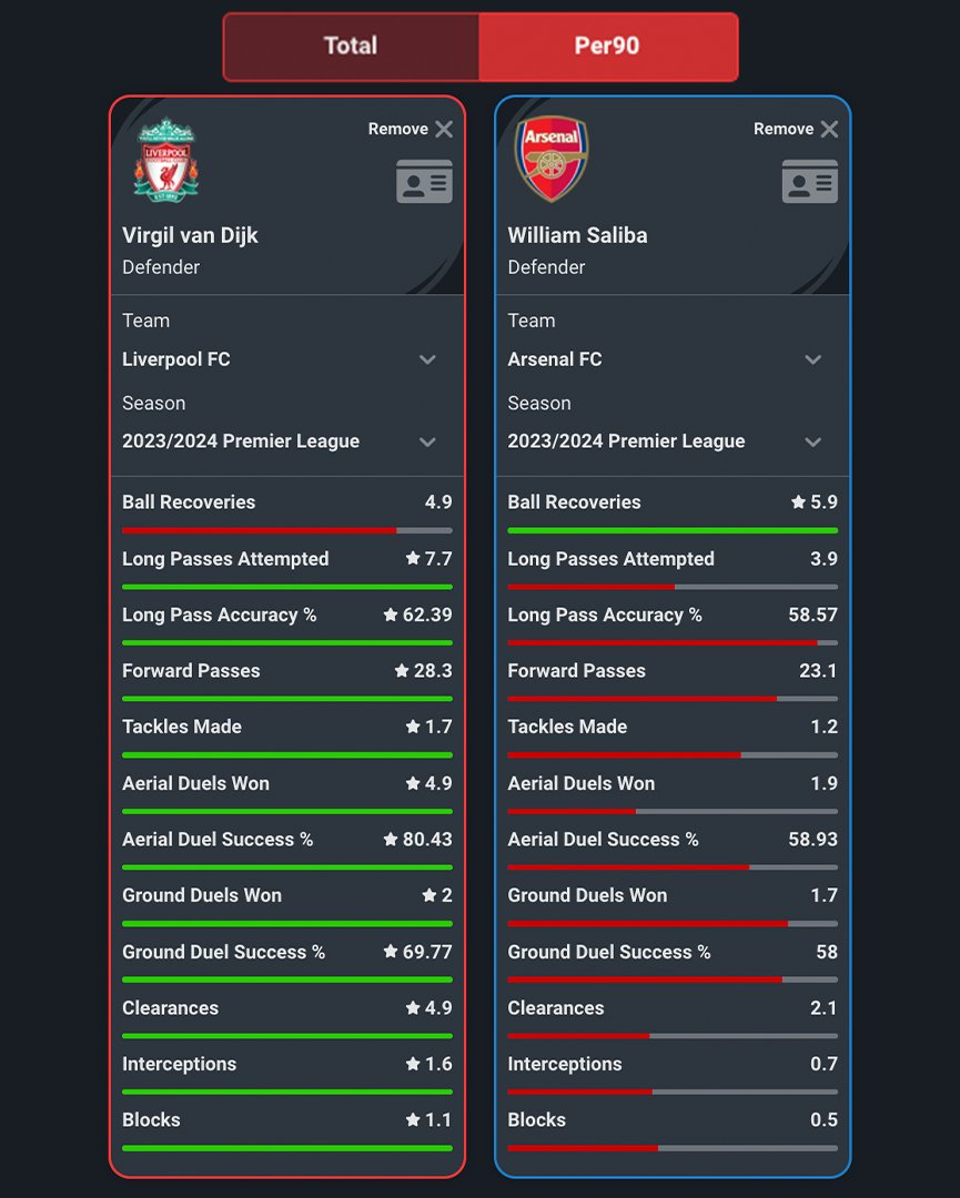 Squawka (@squawka) on Twitter photo 